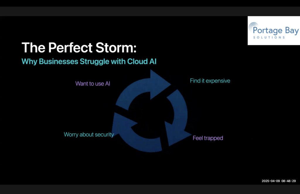 Three curved arrows pointing in a circle that show the perfect storm of Cloud AI